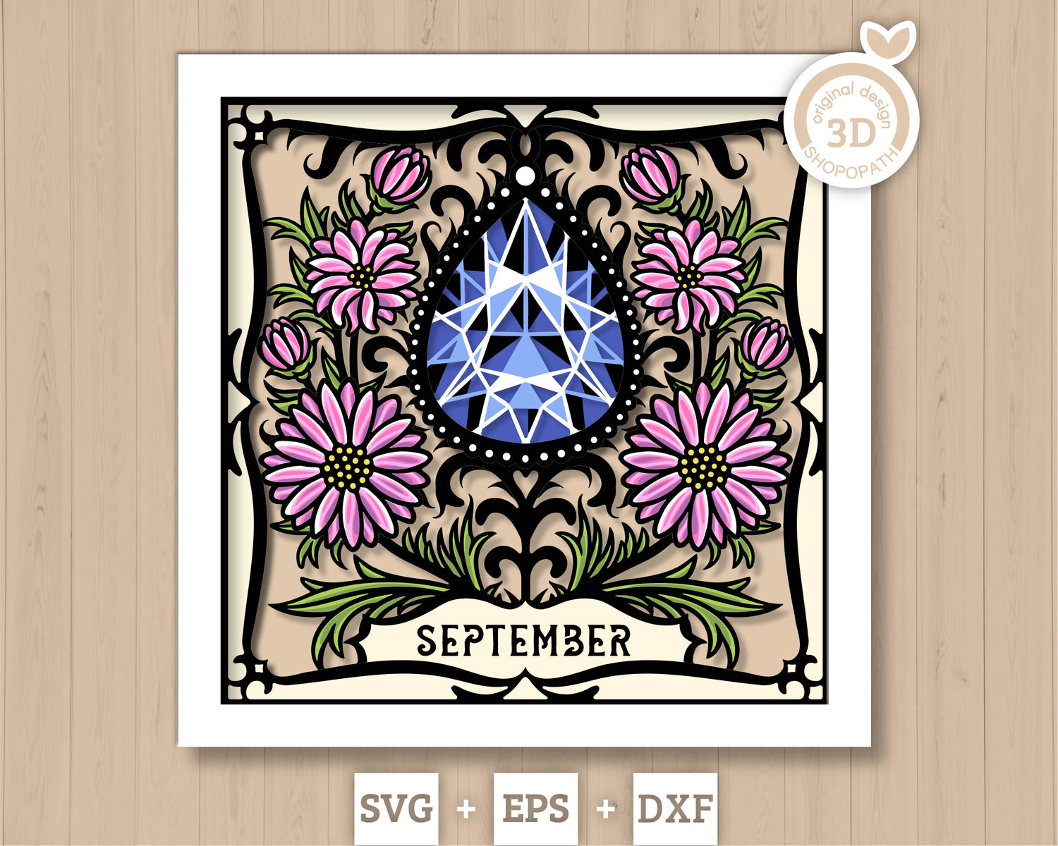 Birth Month Gemstones