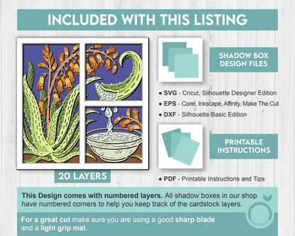 Aloe Vera with Flowers Panels - 3D Shadow Box Layered SVG DXF EPS (Cutting Files)