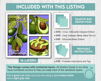 3D SVG Avocado Shadow Box SVG, Avocado Toast Shadow Box, Breakfast 3D Svg, Flowers 3d svg, Leaves Layered Papercut svg, Cricut Silhouette