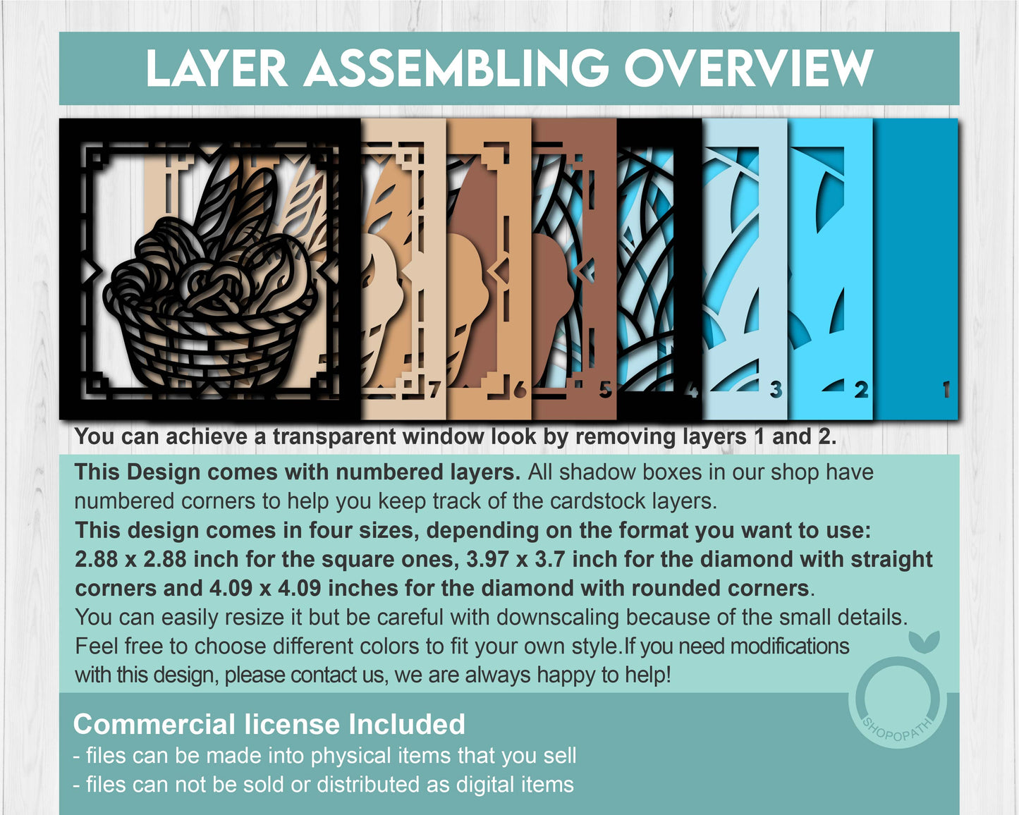 Bakery Basket Mini Stained Glass Shadow Box 3D SVG, Layered Bakery Stained Glass Cutting DXF EPS Files for Cricut Silhouette Brother
