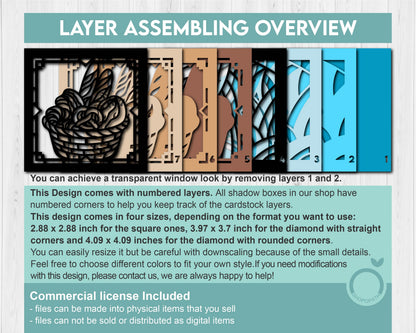 Bakery Basket Mini Stained Glass Shadow Box 3D SVG, Layered Bakery Stained Glass Cutting DXF EPS Files for Cricut Silhouette Brother