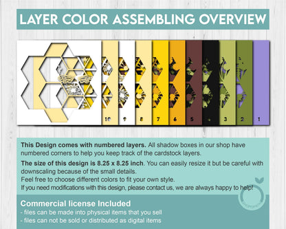 3D Bee Shadow Box SVG Layered Dandelions SVG, Spring Shadow Box, Honey Bee 3D Svg, Honey Comb 3d Svg, Papercut svg, Cricut Silhouette