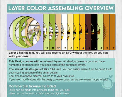Bees and Dandelions with Label - 3D Shadow Box Layered SVG DXF EPS (Cutting Files)