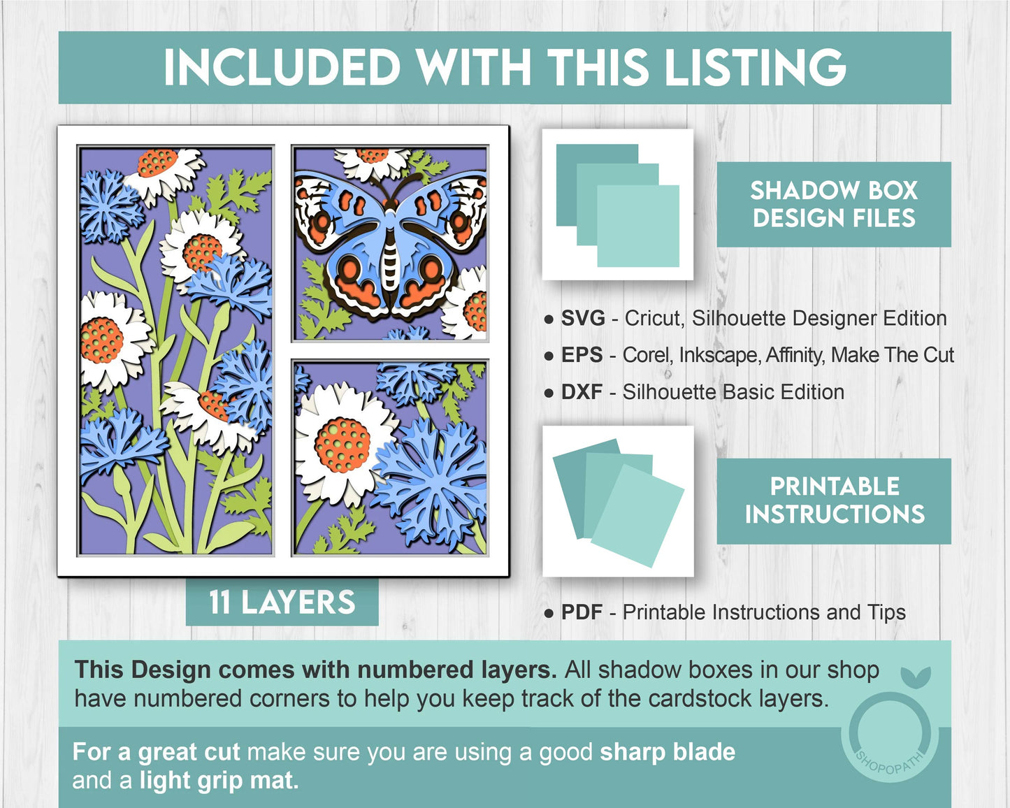 Buckeye Butterfly with Wildflowers Panels - 3D Shadow Box Layered SVG DXF EPS (Cutting Files)