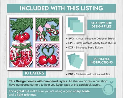Cherries with Lace Jar Panels - 3D Shadow Box Layered SVG DXF EPS (Cutting Files)