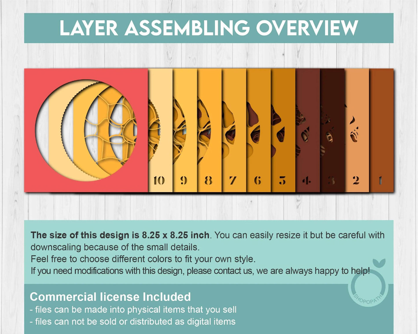 3D Chocolate Box SVG EPS, Shadow Box, Layered Cardstock Candy Love Shadow Box, Desert 3D Svg, Cake 3D svg Cricut