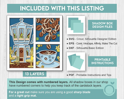 Coffee Maker House Panels - 3D Shadow Box Layered SVG DXF EPS (Cutting Files)