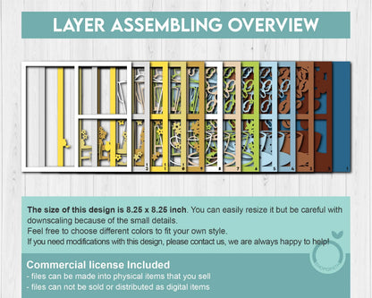 Coffee Maker House Panels - 3D Shadow Box Layered SVG DXF EPS (Cutting Files)