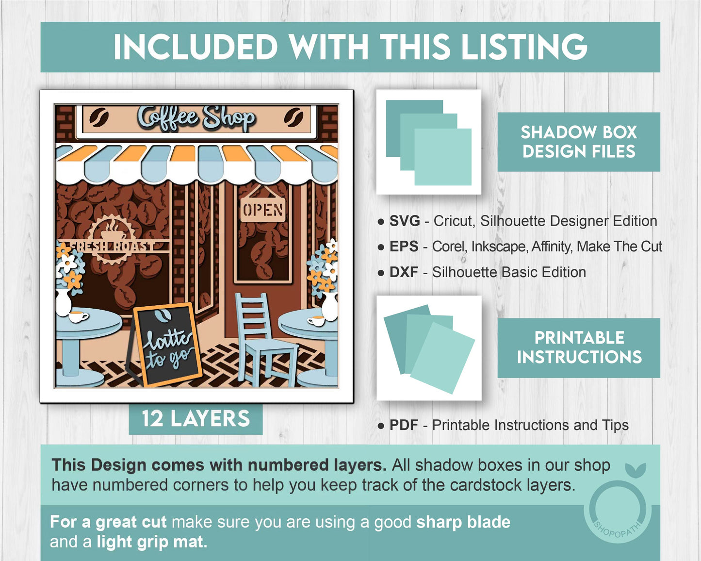 Coffee Shop 3D SVG Shadow Box with Latte, Cappuccino and Flowers, Papercut Cutting DXF EPS Files for Cricut Silhouette Brother