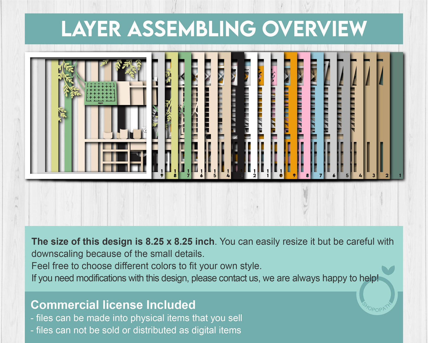 Brother Craft Room with Supplies - 3D Shadow Box Layered SVG DXF EPS (Cutting Files)