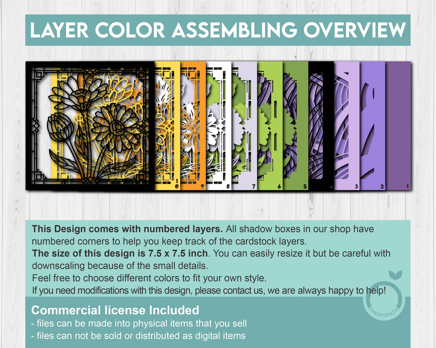 Daisies Stained Glass - 3D Shadow Box Layered SVG DXF EPS (Cutting Files)