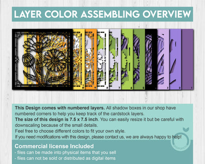 Daisies Stained Glass - 3D Shadow Box Layered SVG DXF EPS (Cutting Files)
