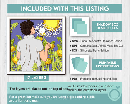 Man in Dandelion Field - 3D Shadow Box Layered SVG DXF EPS (Cutting Files)