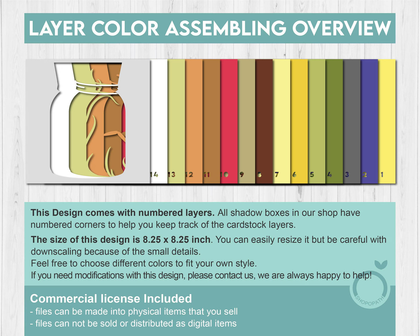 3D Firefly Shadow Box SVG, Firefly Layered  SVG, Firefly 3D Svg, Spring 3d svg, Fantasy Shadow Box Layered Papercut svg, Cricut Silhouette