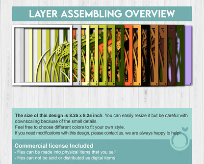 3D Frog On Tree Log Shadow Box SVG, 3D Summer SVG, 3D Frog svg, 3D Cattail Plant Svg, 3D Layered Frog Svg, 3D Pond SVG, Cricut Silhouette