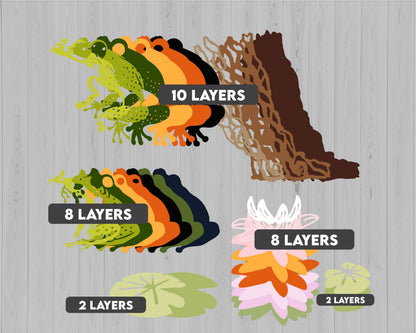 Frogs with Waterlily - 3D Element Layered SVG DXF EPS for Laser Cut, Glowforge, Cricut (Cutting Files)
