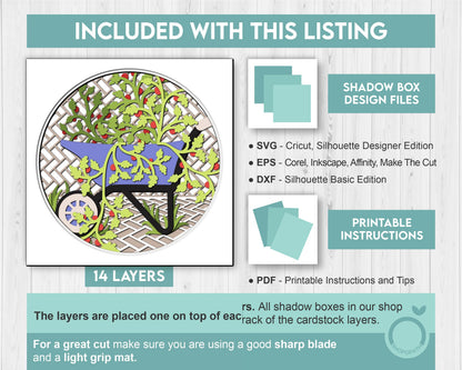 3D SVG Gardening Shadow Box SVG Spring Garden With Leaves and Flowers Wheelbarrow With Tomato Plant Layered svg, Cricut Silhouette