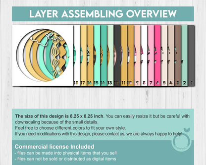 Woman at Hair Salon - 3D Shadow Box Layered SVG DXF EPS (Cutting Files)