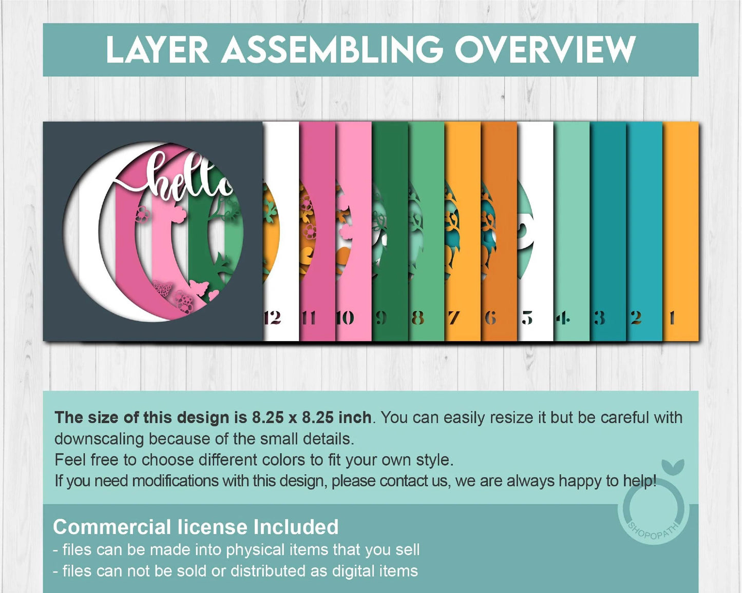 3D Layered Spring SVG EPS, Floral Shadow Box, Flowers 3D Svg, Tulip 3d SVg, Butterfly Layered Papercut svg, Cricut Silhouette
