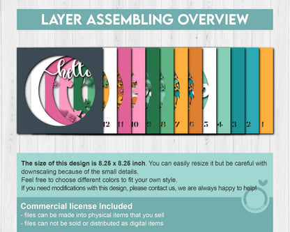3D Layered Spring SVG EPS, Floral Shadow Box, Flowers 3D Svg, Tulip 3d SVg, Butterfly Layered Papercut svg, Cricut Silhouette