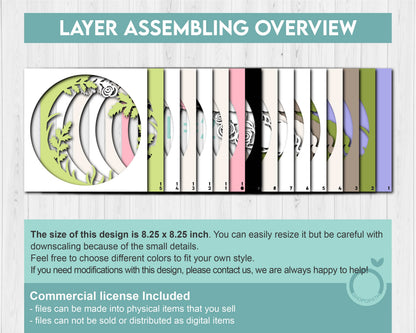 Spring Lamb in Field - 3D Shadow Box Layered SVG DXF EPS (Cutting Files)
