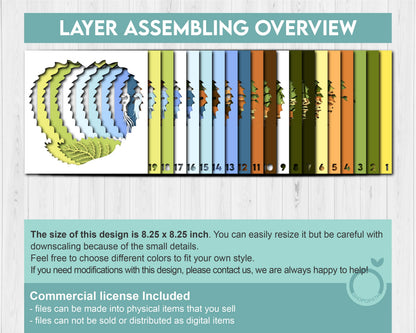 Heron On Lake at Sunset - 3D Shadow Box Layered SVG DXF EPS (Cutting Files)