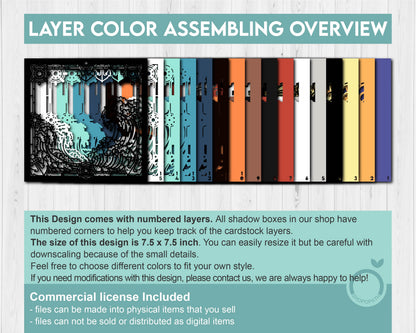 Lighthouse Stained Glass in Storm - 3D Shadow Box Layered SVG DXF EPS (Cutting Files)