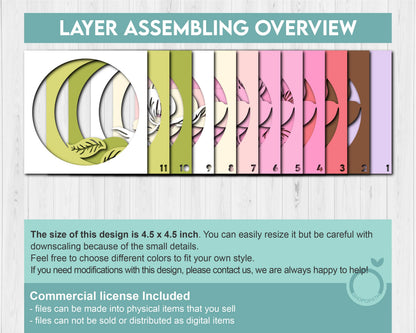 Set of 3D Shadow Boxes - Magnolia Flower Evolution - Layered SVG DXF EPS (Cutting Files)