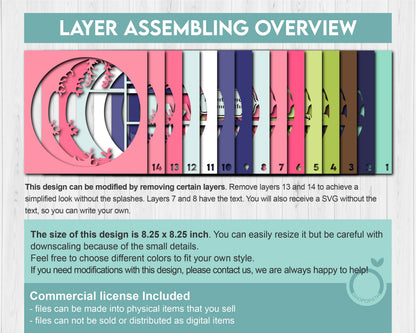 Makeup Tools with Label - 3D Shadow Box Layered SVG DXF EPS (Cutting Files)