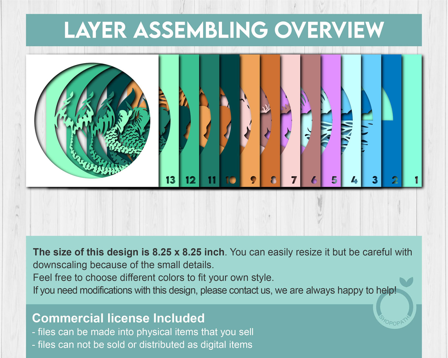 3D SVG Mermaid On Waves Shadow Box, Mermaid 3D Svg, Waves 3d Svg, Sea 3D svg, Summer 3d Svg, Mermaid Shadow Box 3D Svg, Cricut Silhouette