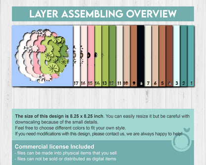 3D Otter On Lily Flower Pond Shadow Box SVG, 3D Summer SVG, 3D Otter Svg, 3d Rain SVG, 3d Lotus Flower svg, Pond 3d svg, Cricut Silhouette