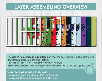 3D SVG Winter Shadow Box, Layered Winter Svg, Penguin Shadow Box, North Pole 3D Svg, Northern Lights Snow Woods 3d Svg, Cricut Silhouette