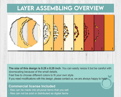 3D SVG Pizza Shadow Box, Pizza Crust 3D SVG, Layered Pizza 3D Svg, Food 3d SVG, 3d Svg Pizza Dough, Thin Crust Pizza, Cricut Silhouette