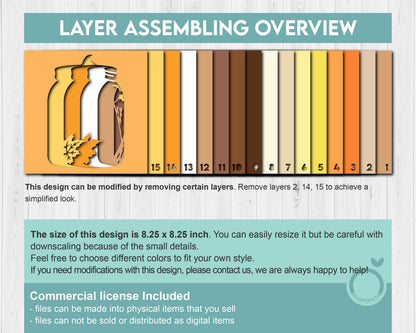 Pumpkin Spice Latte in Jar - 3D Shadow Box Layered SVG DXF EPS (Cutting Files)