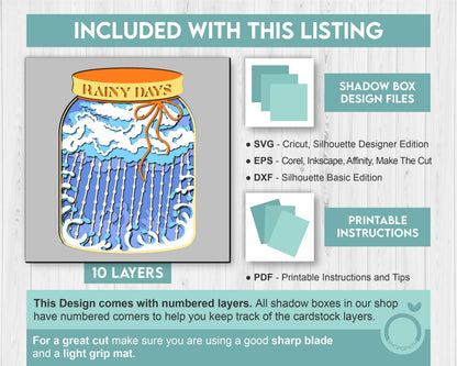 Rainy Days in Jar - 3D Shadow Box Layered SVG DXF EPS (Cutting Files)