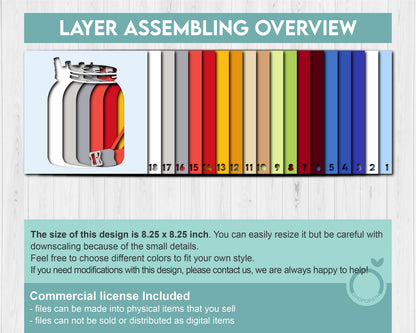 School Supplies in Jar - 3D Shadow Box Layered SVG DXF EPS (Cutting Files)