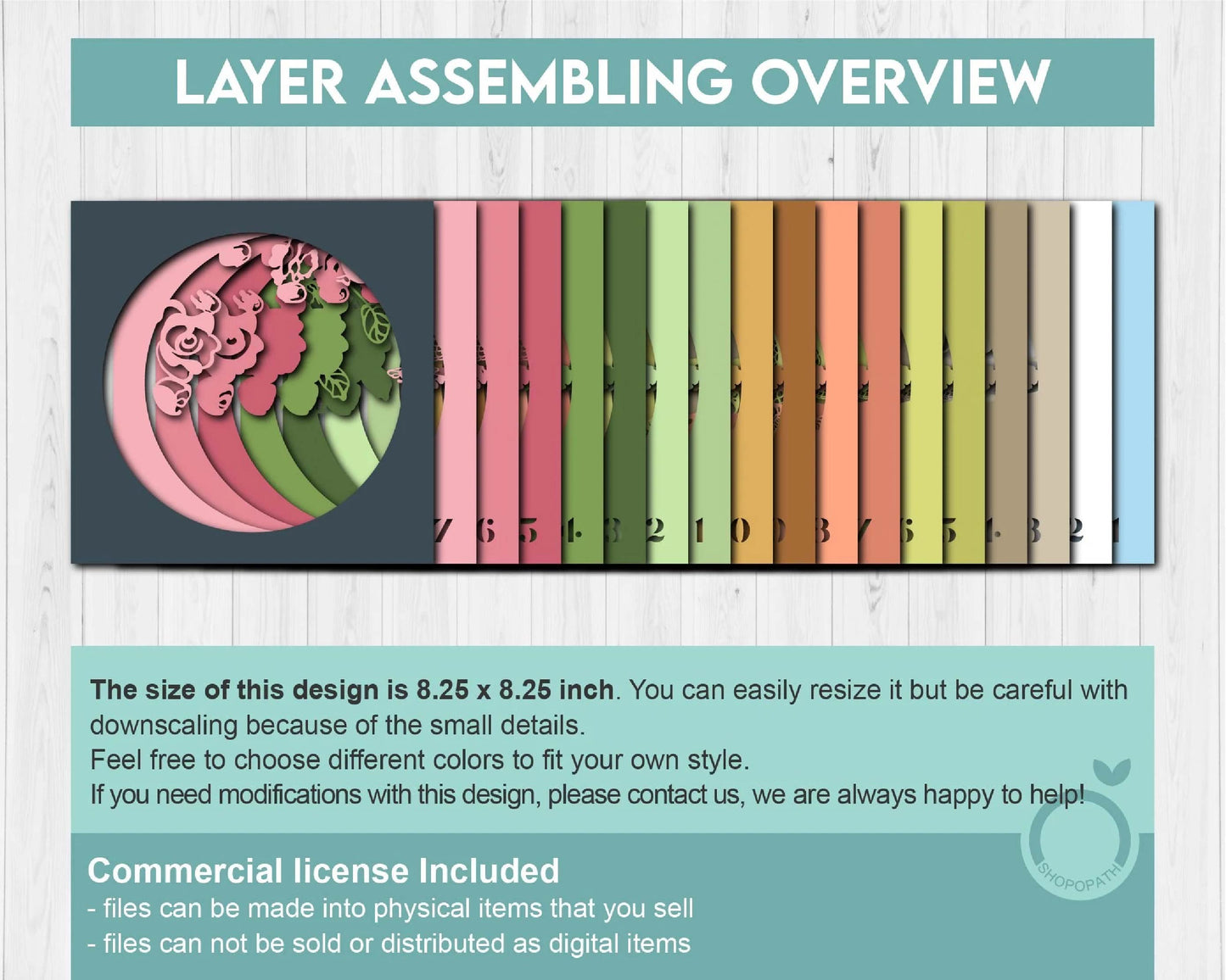 Lace Sewing with Roses - 3D Shadow Box Layered SVG DXF EPS (Cutting Files)