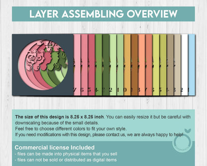 Lace Sewing with Roses - 3D Shadow Box Layered SVG DXF EPS (Cutting Files)