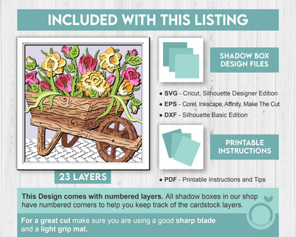 Flower Cart Shadow Box 3D SVG With Spring Tulips, Daffodils And Roses For Cricut Silhouette With DXF EPS Layered Cutting Files