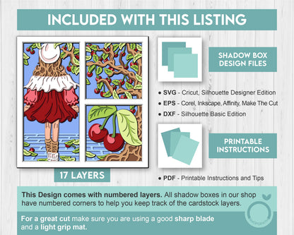 Summer Dress Girl with Cherries Panels - 3D Shadow Box Layered SVG DXF EPS (Cutting Files)