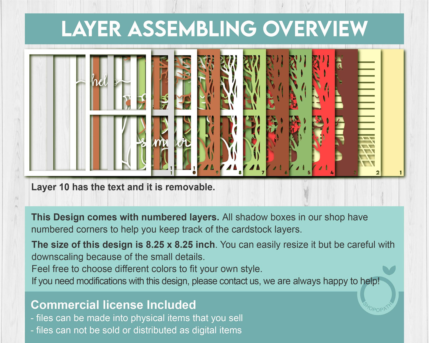 Summer Cherry Quilt Panels - 3D Shadow Box Layered SVG DXF EPS (Cutting Files)