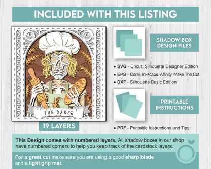 The Baker Tarot Card 3D Shadow Box, Baker 3D SVG, Layered Bakery Tarot Card Cutting DXF EPS Files for Cricut Silhouette Brother