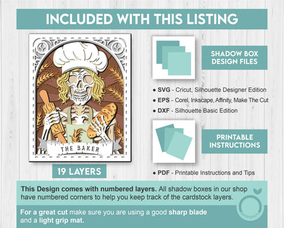 The Baker Tarot Card 8x10 inch, 3D Shadow Box, Baker 3D SVG, Layered Bakery Tarot Card Cutting DXF EPS Files for Cricut Silhouette Brother