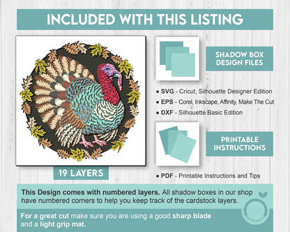3D SVG Turkey Shadow Box, 3D SVG Thanksgiving, Thanksgiving 3D Shadow Box, Fall 3D SVG, Autumn 3d Svg, Shopopath 3D Svg, Cricut Silhouette