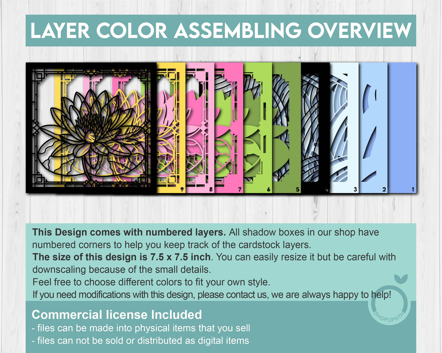 Waterlily Flower Stained Glass Shadow Box 3D SVG, Month Birth Flower Layered Cutting Files DXF EPS for Cricut Silhouette Brother