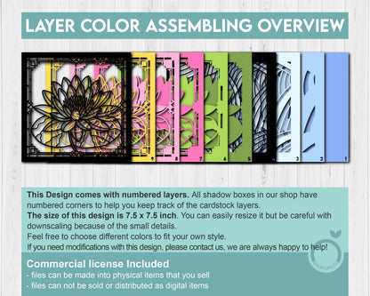Waterlily Flower Stained Glass Shadow Box 3D SVG, Month Birth Flower Layered Cutting Files DXF EPS for Cricut Silhouette Brother