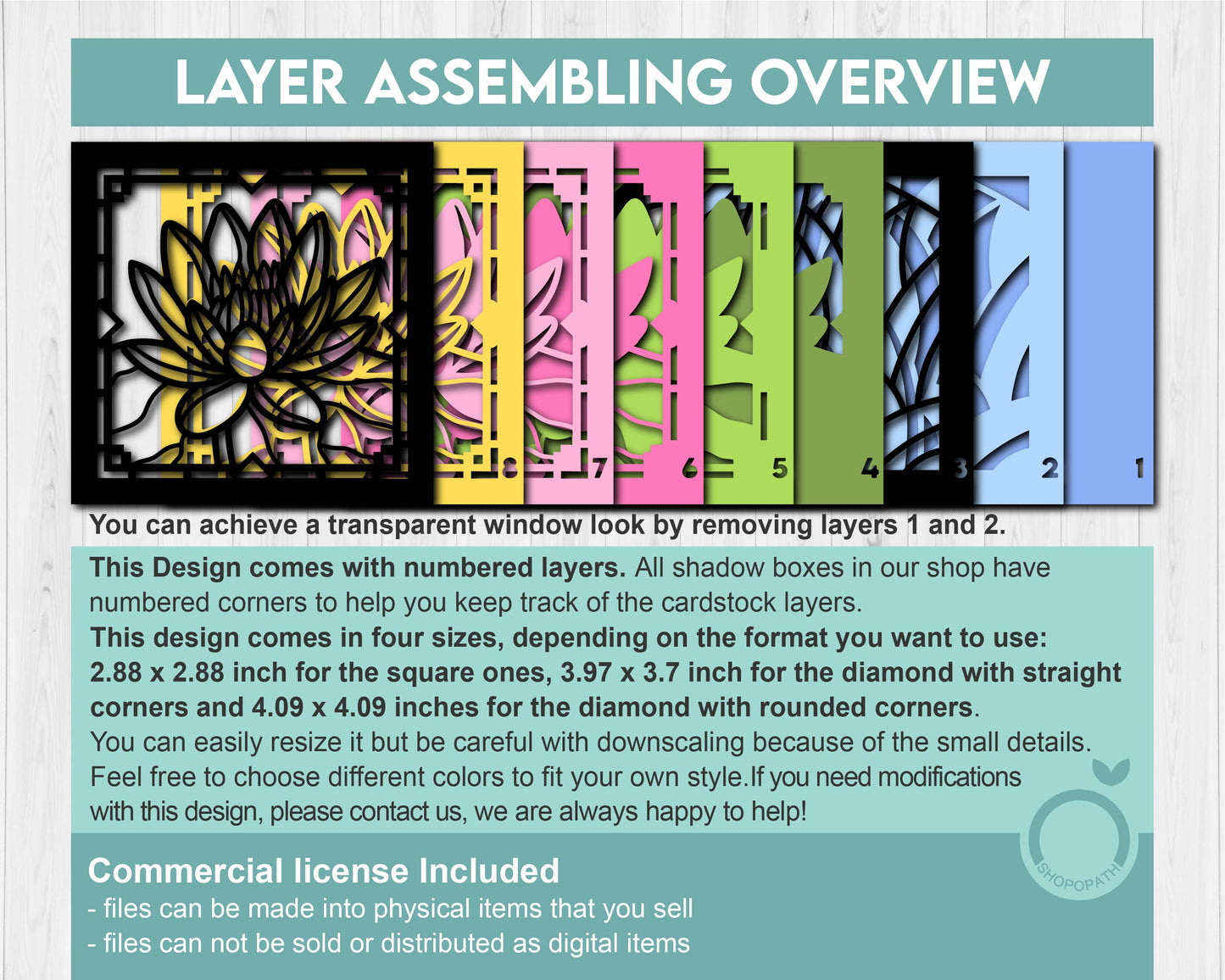 Waterlily Flower Stained Glass Shadow Box 3D SVG for Floating Frame, Birth Month Flower Cutting Files DXF EPS for Cricut Silhouette Brother