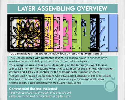 Waterlily Flower Stained Glass Shadow Box 3D SVG for Floating Frame, Birth Month Flower Cutting Files DXF EPS for Cricut Silhouette Brother