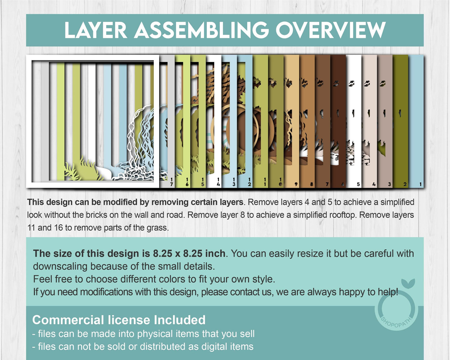 Water Mill Shadow Box 3D SVG , Layered Cabin SVG, River 3d Svg, Layered Mill 3D Svg, Summer Shadow Box, 3D Water Flow Svg, Cricut Silhouette