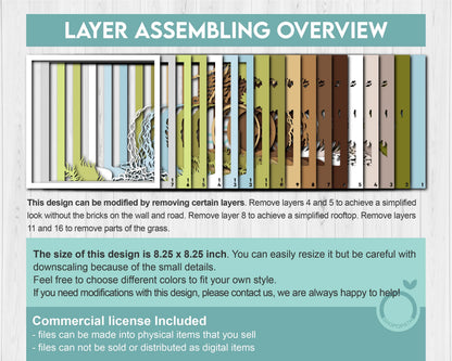 Water Mill Shadow Box 3D SVG , Layered Cabin SVG, River 3d Svg, Layered Mill 3D Svg, Summer Shadow Box, 3D Water Flow Svg, Cricut Silhouette
